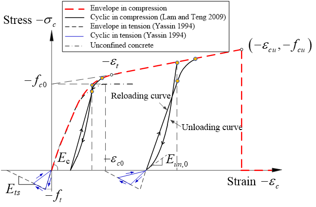 ../_images/Figure1.png