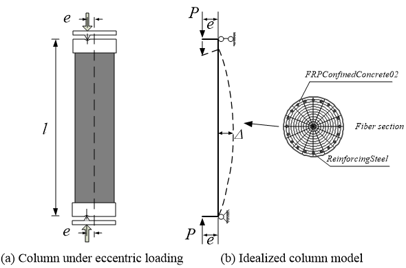 ../_images/Figure2.png