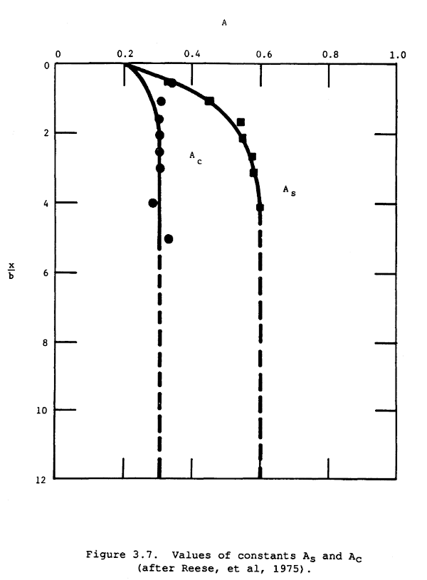 ../_images/Figure3.7.png