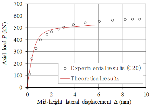 ../_images/Figure3.png