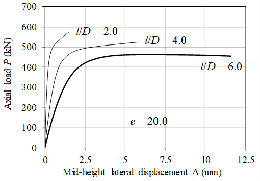 ../_images/Figure4.png