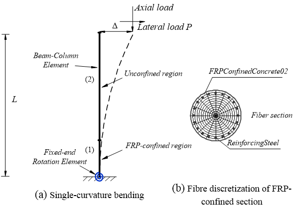 ../_images/Figure5.png