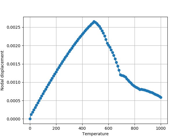 ../_images/beamThermal.png