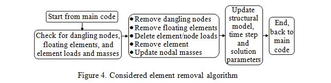 ../_images/flowchart.png